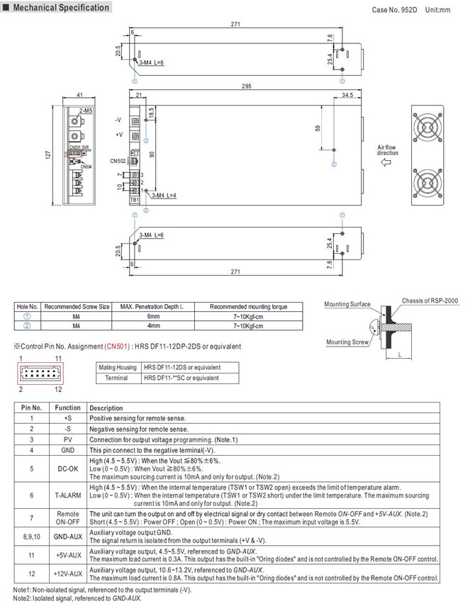 RSP-2000 Meanwell Power Supply 2000W single output enclosed type RSP-2000-12 RSP-2000-24 RSP-2000-48 YCICT