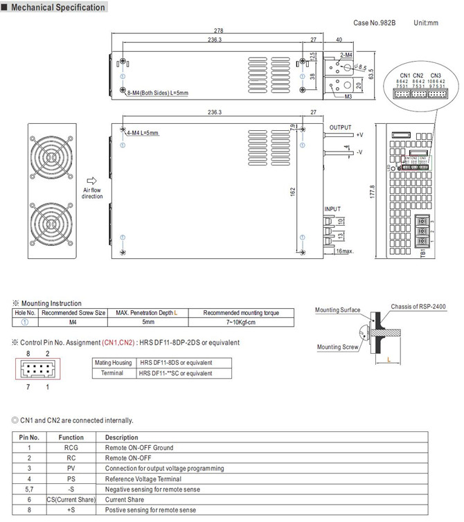 Meanwell RSP-2400-12 Mechanical Diagram MEANWELL RSP-2400-12 PRICE AND SPECS AC DC ENCLOSED TYPE GOOD PRICE YCICT