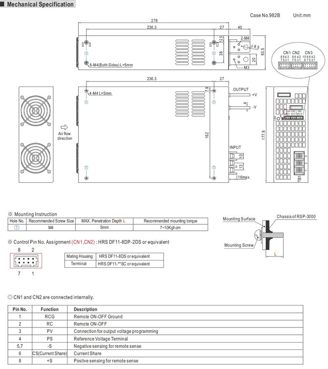 Meanwell RSP-3000 Series Mechanical Diagram meanwell RSP-3000 price and specs ac dc enclosed type ycict