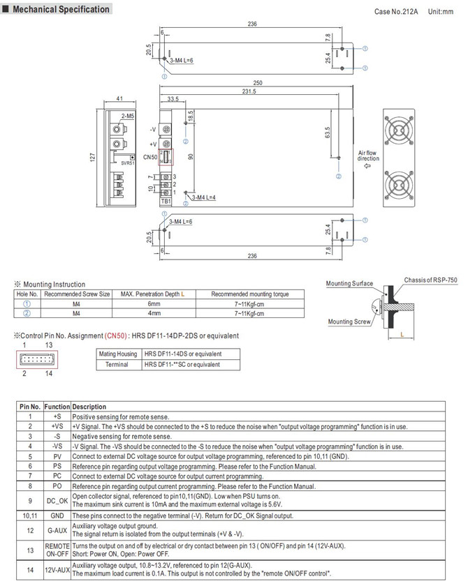 Meanwell RSP-750-5 Mechanical Diagram Meanwell RSP-750-5 price and specs ac dc enclosed type good price programmalbe ycict