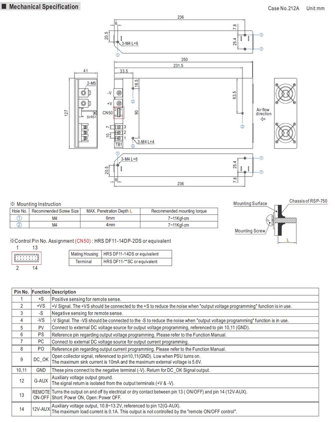 Meanwell RSP-750-24 Meanwell RSP-750-24 price and specs 750w 24v ac dc enclosed programmable ycict