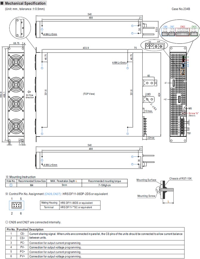 RST-15K-HV Meanwell power supply 15KW 3ψ 4W Input High Voltage Output RST-15K-115 RST-15K-230 RST-15K-380 enclosed YCICT