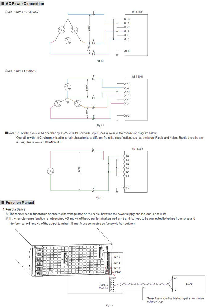 Meanwell RST-5000-36 Mechanical Diagram Meanwell RST-5000-36 price and specs ac dc enclosed type 5000w