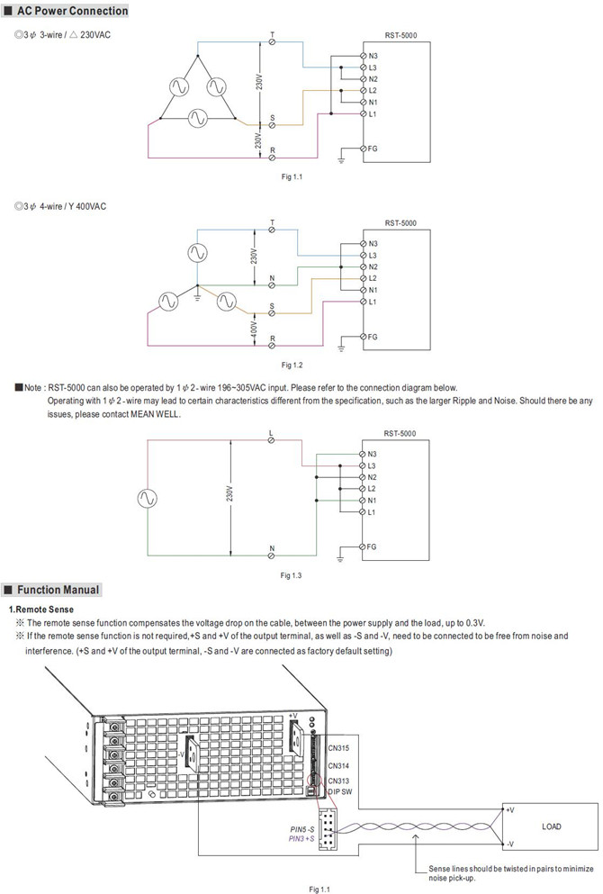 RST-5000 Meanwell RST-5000 series price and specs AC DC programmable ycict