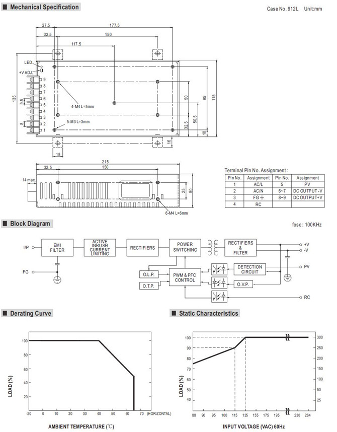 Meanwell SPV-150-24 Mechanical Diagram