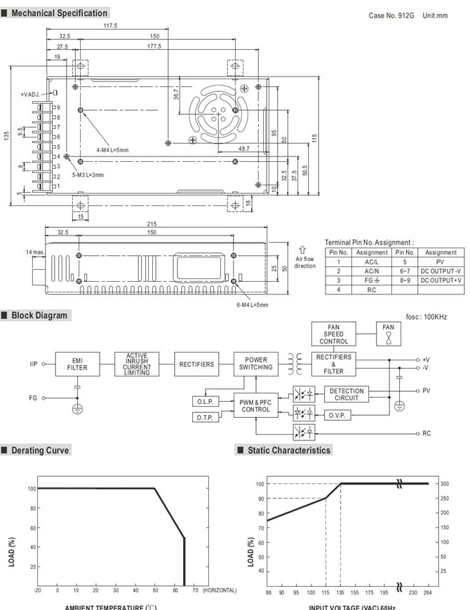 Meanwell SPV-300 Series Mechanical Diagram SPV-300 SERIES