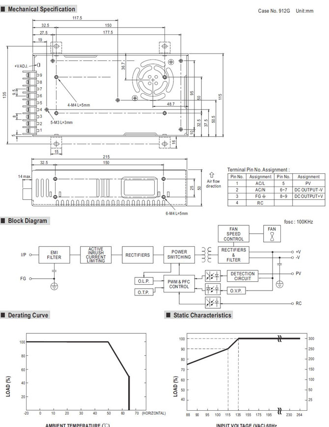 SPV-300-24 Meanwell Power Supply 300W AC/DC Single Output PFC SPV-300 SPV-300-12 SPV-300-48 SPV Series SPV-150 YCICT