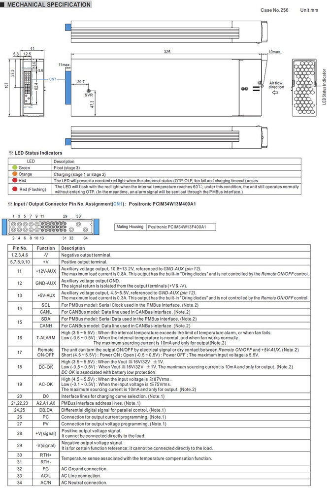 Meanwell DBR-3200-48 Mechanical Diagram Meanwell DBR-3200-48 PRICE AND SPECS AC DC SINGLE OUTPUT 3200W YCICT
