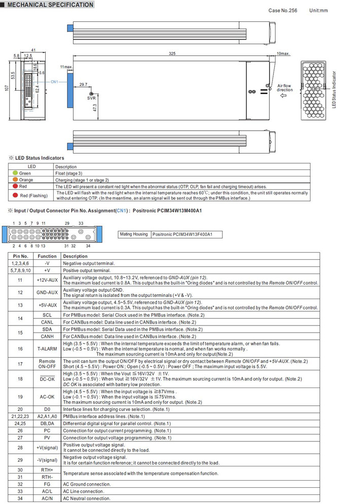 Meanwell DBR-3200-24 Applications 3200W single output AC/DC front-end charger ycict