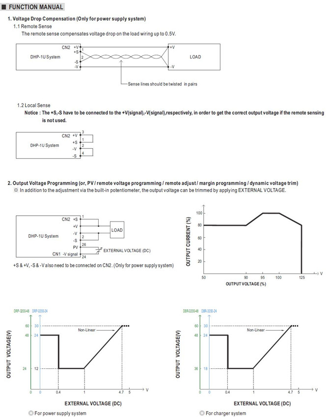 Meanwell DHB-12K1U-48 Mechanical Diagram Meanwell DHB-12K1U-48 price and specs DHB-1U YCICT