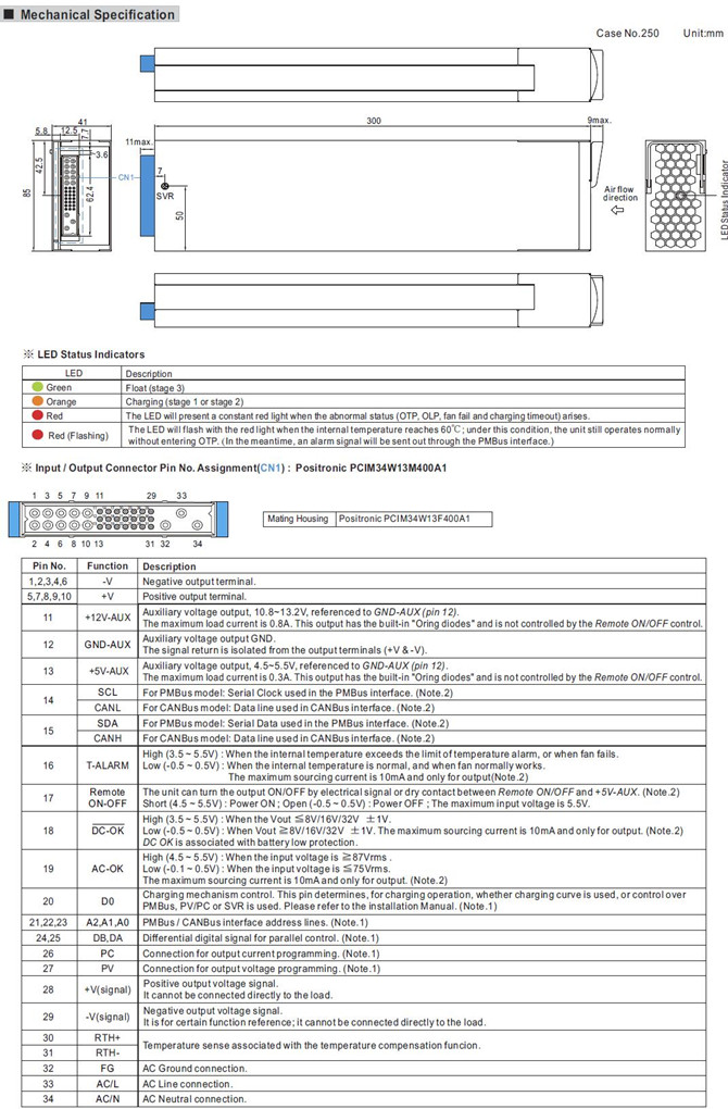 Meanwell RCB-1600-24 Mechanical Diagram meanwell rcb-1600 series price and specs ac dc rack mount 1600w ycict