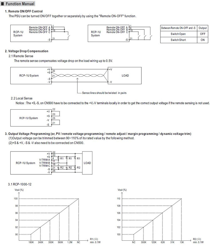 Meanwell RCP-1U Series Mechanical Diagram Meanwell RCP-1U Series Mechanical Diagram price and specs ycict