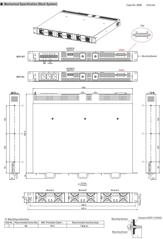 Meanwell RCP-1U Series Mechanical Diagram Meanwell RCP-1U price and specs ycict