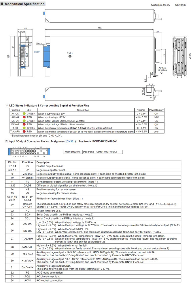 Meanwell RCP-2000 Series Mechanical Diagram RCP-2000 price and specs ac dc rack mount 2000w new ycict