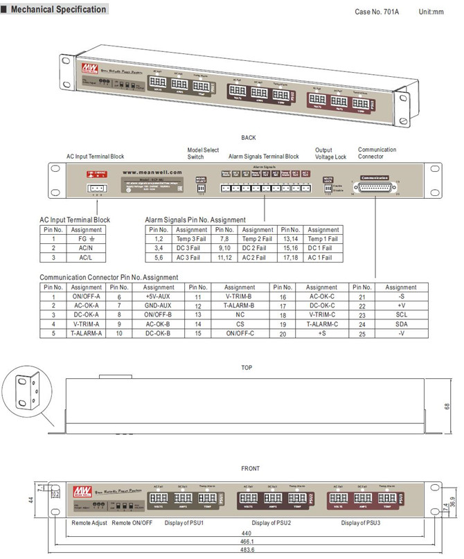 Meanwell RKP-CMU1 Mechanical Diagram Meanwell RKP-CMU1 price and specs meanwell rkp ycict