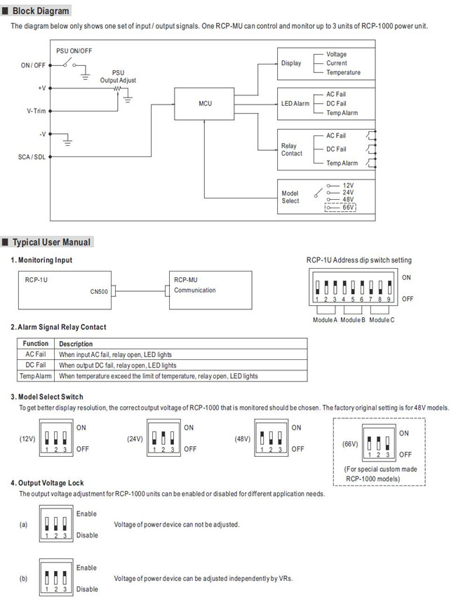 Meanwell RKP-CMU1 Mechanical Diagram meanwell RKP-1U PRICE AND SPECS YCICT