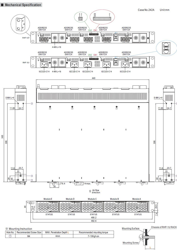 Meanwell RHP-8K1U-24 Mechanical Diagram Meanwell RHP-8K1U-24 PRICE AND SPECS RHP-1U RACK YCICT