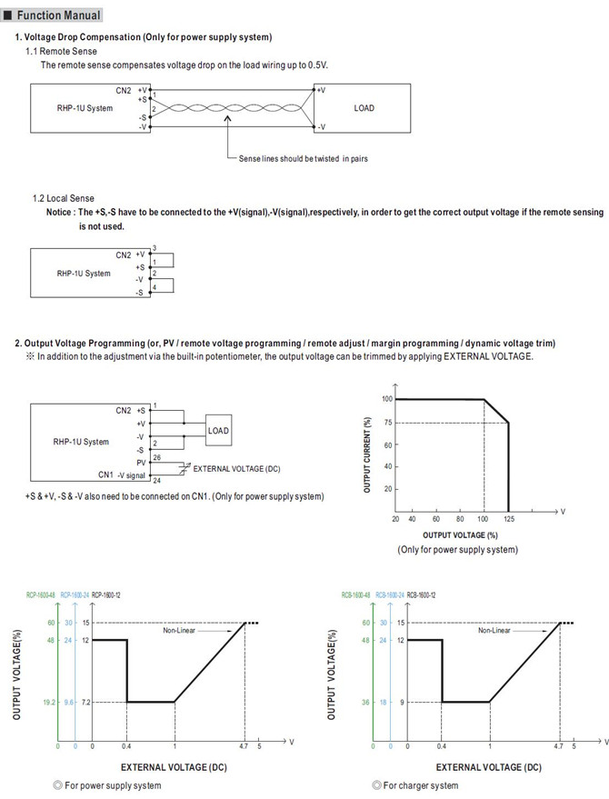 Meanwell RHP-8K1U-12 Mechanical Diagram Meanwell RHP-8K1U-12 PRICE AND SPECS GOOD PRICE YCICT