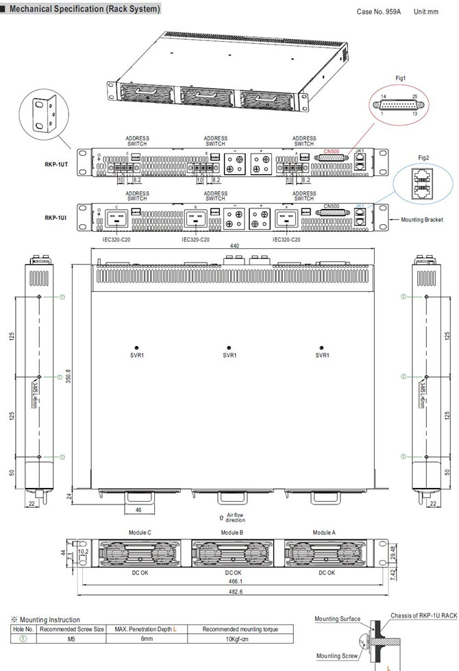 Meanwell RKP-6K1U-48 Mechanical Diagram Meanwell RKP-6K1U-48 price and specs rcp-2000 ycict