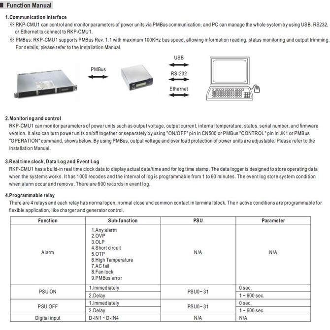 Meanwell RKP-1U-CMU1 Mechanical Diagram Meanwell RKP-1U-CMU1 price and specs ycict
