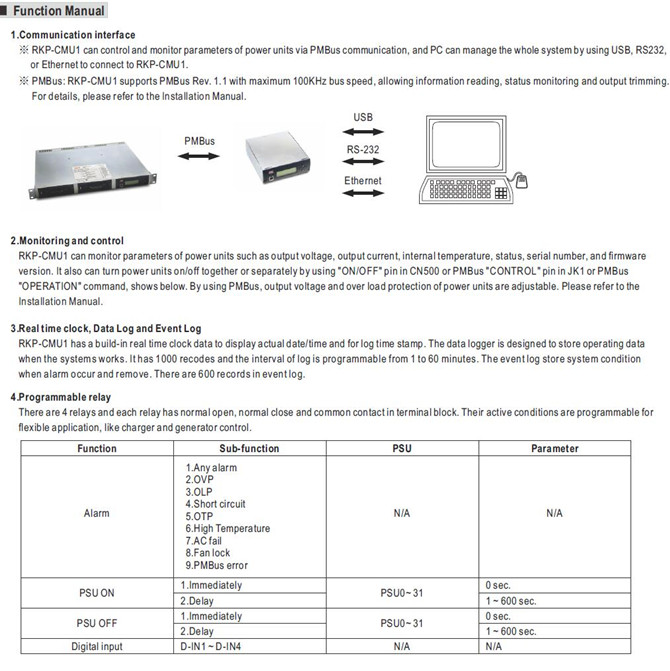 Meanwell RKP-CMU1 Series Mechanical Diagram meanwell RKP-CMU1 PRICE AND SPECS NEW AND GOOD PRICES YCICT