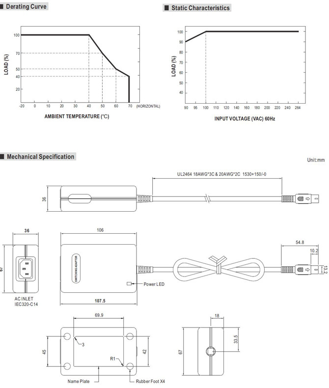 Meanwell GP25A58F Price and Datasheet 25W AC-DC Triple Output Industrial Adaptor plastic case level VI Class I YCICT