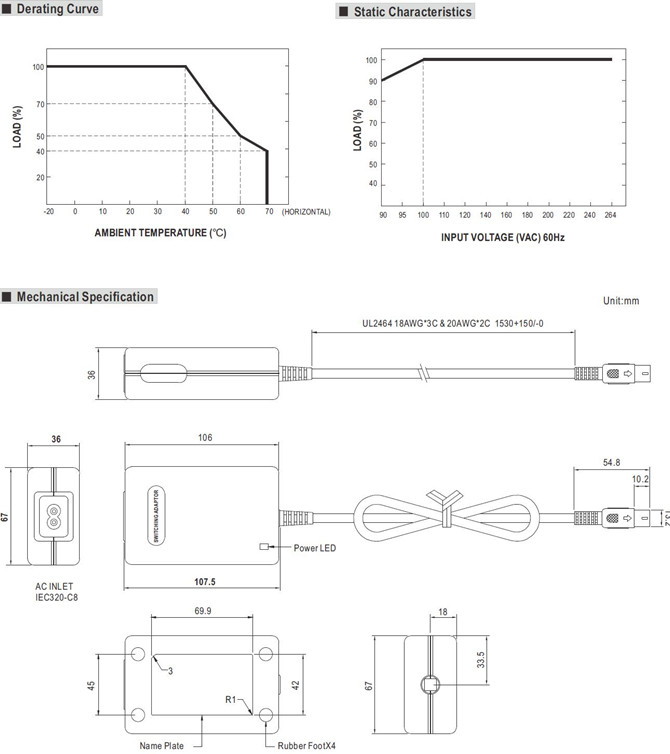 Meanwell GP25B13A Price and Datasheet 25W AC-DC Triple Output Industrial Adaptor plastic case level VI ClassⅡYCICT