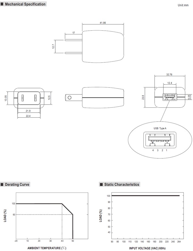 Meanwell GS05U-USB Price and Specs 5W AC-DC Industrial Adaptor LPS Pass compact size 2 pole USA Plug YCICT