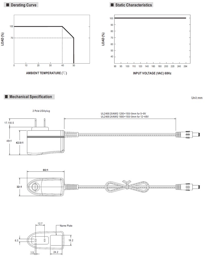 Meanwell GS06U-4P1J Price and Datasheet 6W AC-DC Industrial Adaptor ClassⅡ Level VI LPS EISA 2007/DoE 0.4A LPS YCICT