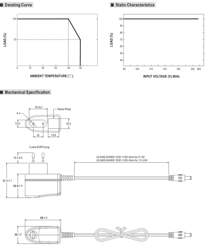 Meanwell GSM06E07 Price and Datasheet 6W AC-DC Medical Adaptor GSM06U05 06 07 09 12 15 18 24 EURO type 2 pole 7.5V YCICT