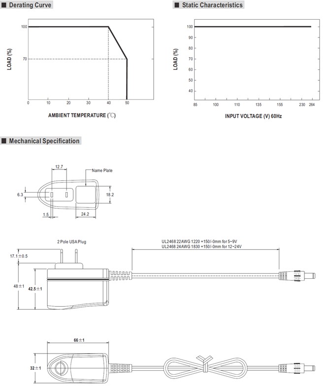 Meanwell GSM06U15 Price and Datasheet 6W AC-DC Green Medical Adaptor GSM06U05-P1J 06 07 09 12 15 18 24 15V 0.4A YCICT