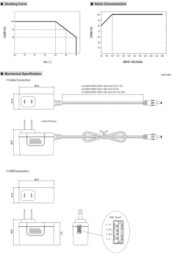 Meanwell GSM12U48 Price and Specs 12W AC-DC Green Medical Adaptor GSM12U05 07 09 12 15 18 24 48 0.25A 48V YCICT