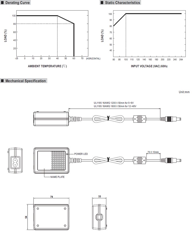 Meanwell GSM18B Price and Datasheet 18W AC-DC Medical Adaptor GSM18B05-P1J 07 09 12 15 18 24 48 AC Inlet Class II YCICT