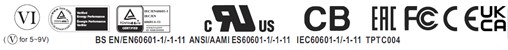Meanwell GSM18B Price and Specs 18W AC-DC Medical Adaptor GSM18B05-P1J 07 09 12 15 18 24 48 2 pole AC Inlet YCICT
