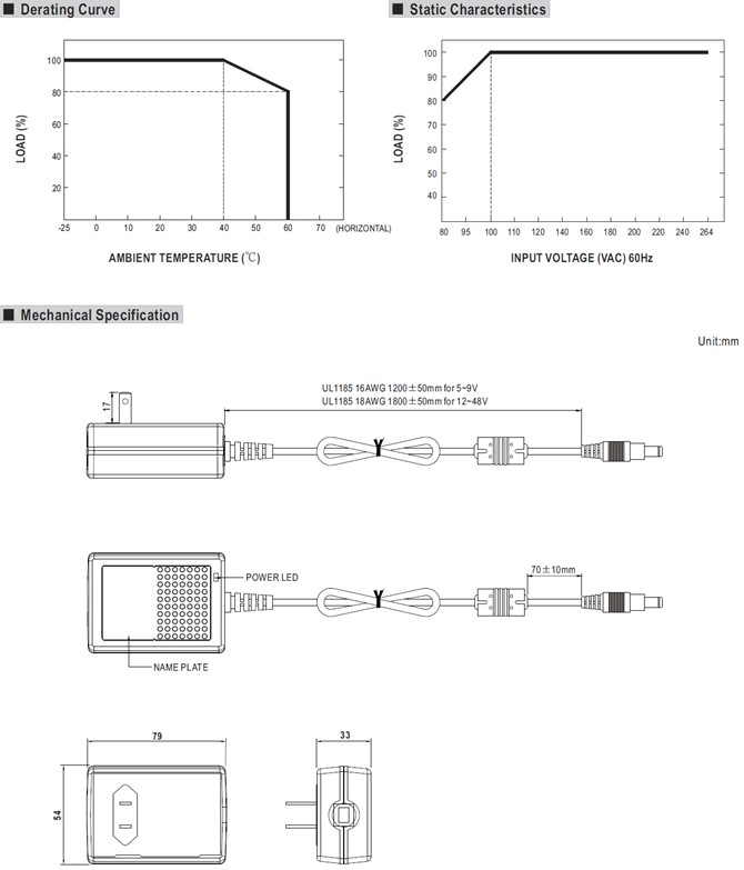 Meanwell GSM18U Price and Datasheet 18W AC-DC Medical Adaptor GSM18U05 07 09 12 15 18 24 48 Class II Level VI YCICT