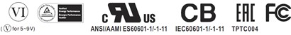 Meanwell GSM25U Price and Specs 25W AC-DC Medical Adaptor GSM25U05 07 09 12 15 18 24 48 Class II 2 pole USA type YCICT