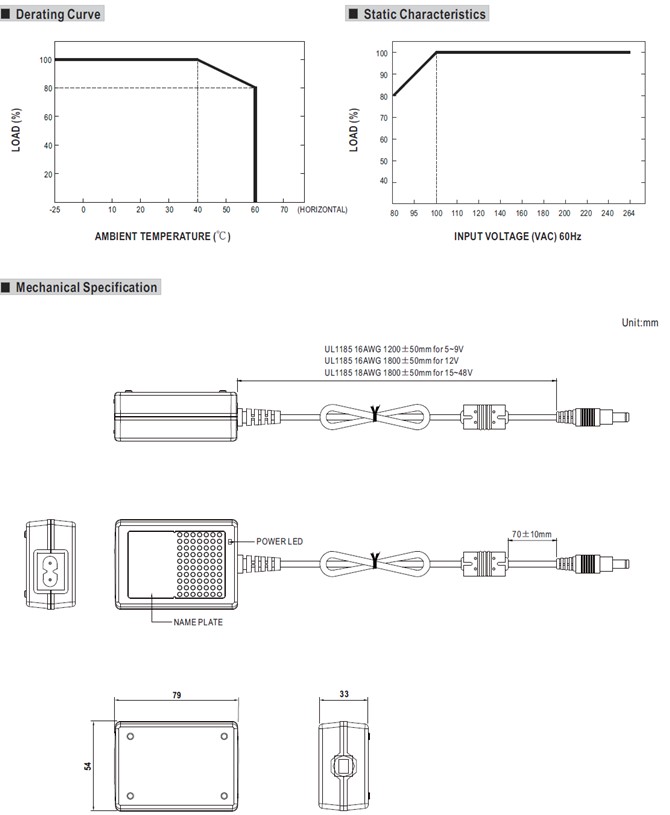 Meanwell GSM25B Price and Datasheet 25W AC-DC Medical Adaptor GSM25B05-P1J 07 09 12 15 18 24 48 AC Inlet YCICT