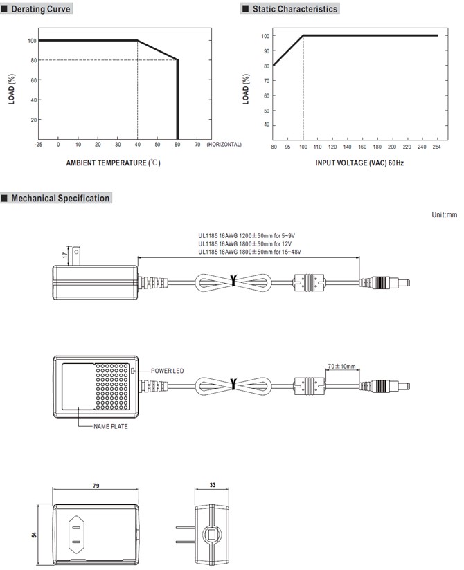 Meanwell GSM25U05 Price and Datasheet 25W AC-DC Medical Adaptor GSM25U05 07 09 12 15 18 24 48 Level VI 5V 4A YCICT