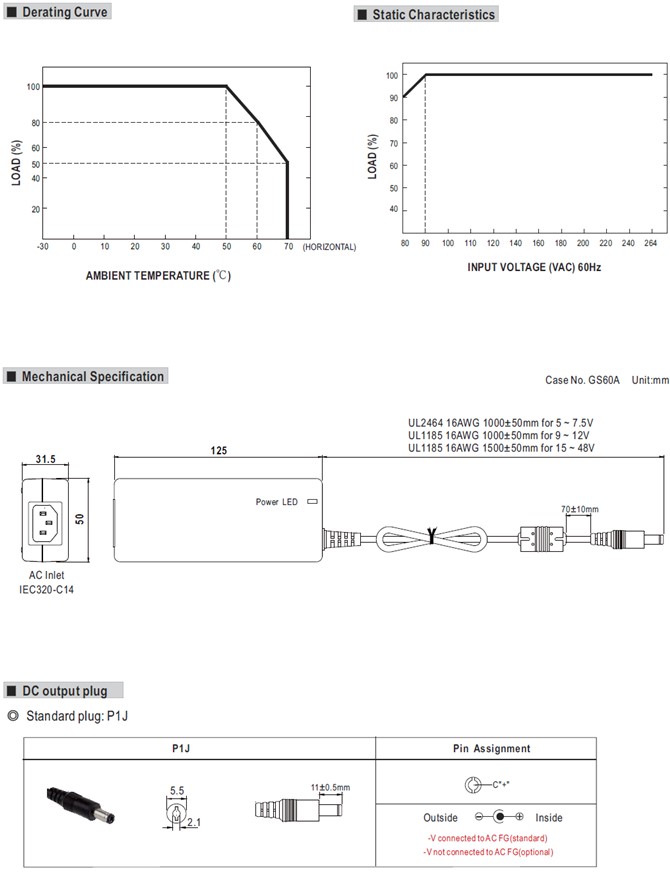 Meanwell GSM40A09 Price and Datasheet 40W AC-DC Medical Adaptor GSM40A05--P1J 07 09 12 15 18 24 48 4.45a YCICT