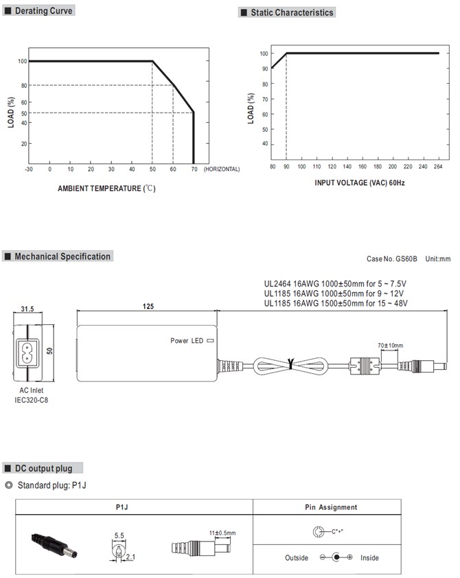 Meanwell GSM40B07 Price and Datasheet 40W AC-DC Medical Adaptor GSM40B05 07 09 12 15 18 24 48 2 pole AC Inlet YCICT