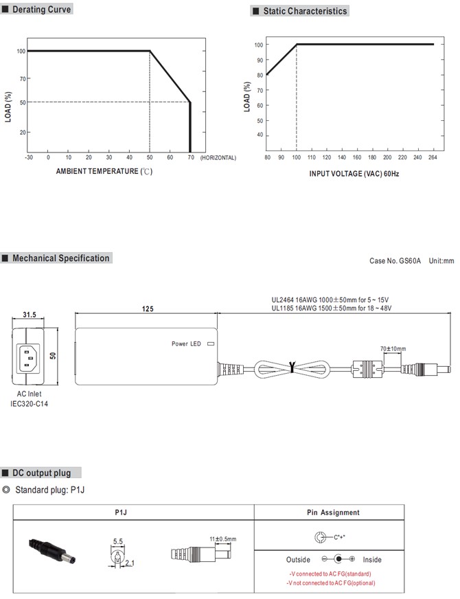 Meanwell GSM60A Price and Datasheet 60W AC-DC Medical Adaptor GSM60A05--P1J 07 09 12 15 18 24 48 YCICT