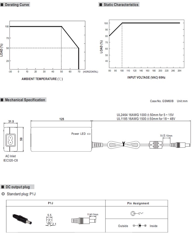 Meanwell GSM60B15 Price and Datasheet 60W AC-DC Medical Adaptor GSM60B05-P1J 07 09 12 15 18 24 48 AC Inlet 4a YCICT