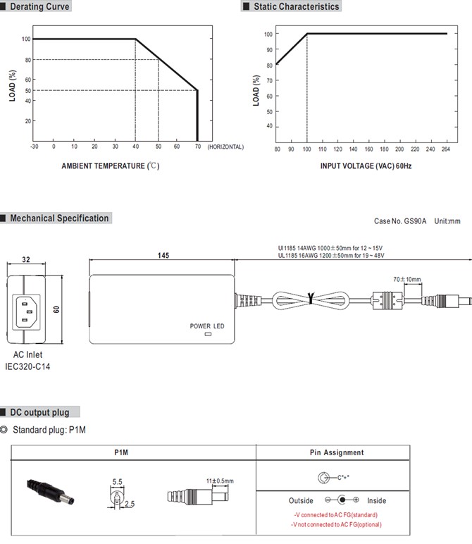 Meanwell GSM90A Price and Specs 90W AC-DC Medical Adaptor GSM90A12 GSM90A15 GSM90A19 GSM90A24 GSM90A48 AC inlet YCICT