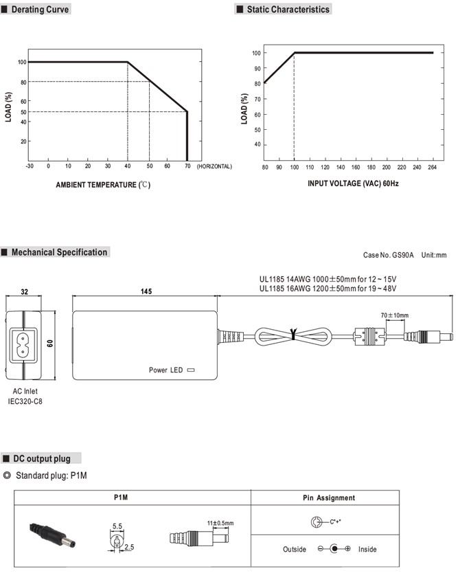 Meanwell GSM90B Price and Datasheet 90W AC-DC Medical Adaptor GSM90B12 GSM90B15 GSM90B19 GSM90B24 GSM90B48 YCICT