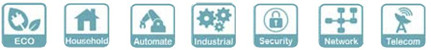 Meanwell GST18B Price and Specs 18W AC-DC Reliable Green Industrial Adaptor Class II plastic case LPS YCICT