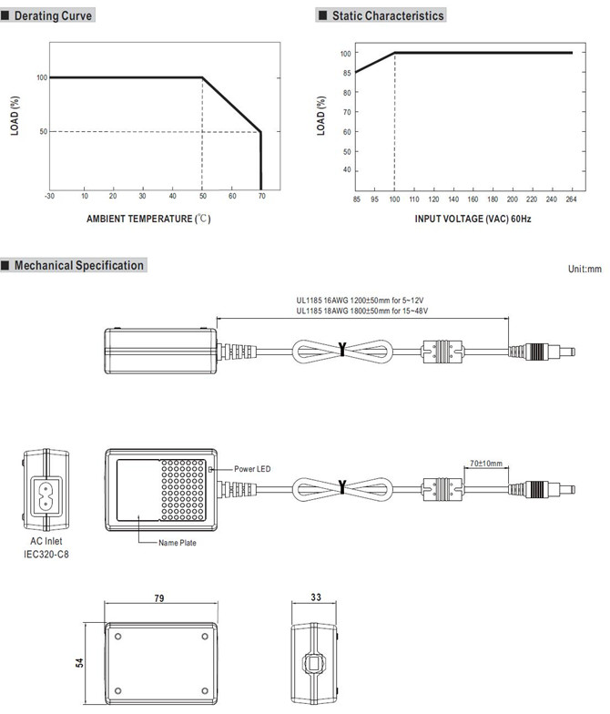 Meanwell GST18B48 Price and Datasheet 18W AC-DC Reliable Green Industrial Adaptor plastic case LPS Class II YCICT