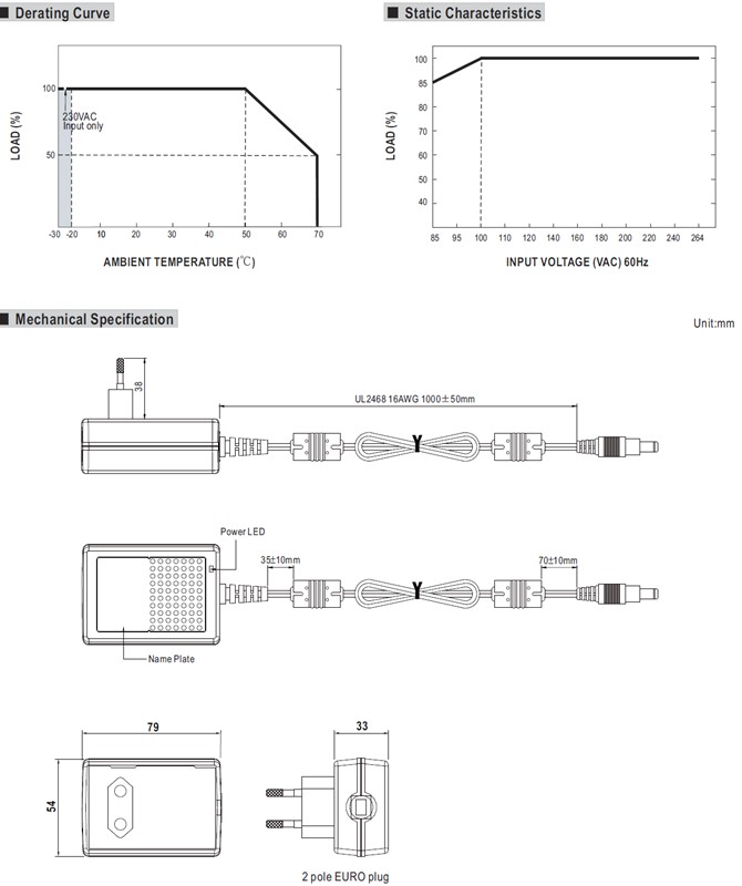 Meanwell GST36E09 Price and Datasheet 36W AC-DC Adaptor GST36E GST36E05 GST36E12 GST36E24 GST36E48 9V 3.11A LPS YCICT