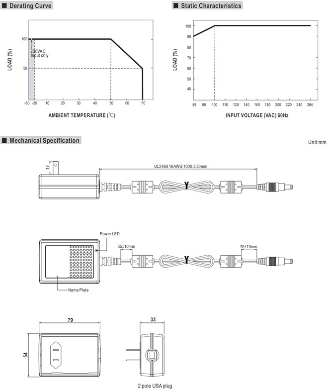 Meanwell GST36U48 Price and Datasheet 36W AC-DC Industrial Adaptor GST36U GST36U05 GST36U09 GST36U12 GST36U24 YCICT