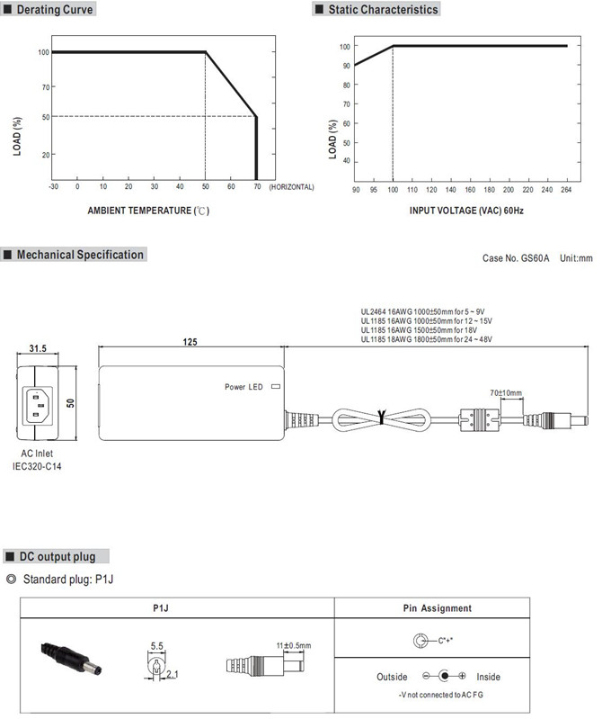 Meanwell GST60A Price and Datasheet 60WAC-DC Reliable Green Industrial Adaptor 3 pole AC inlet power unit LPS YCICT