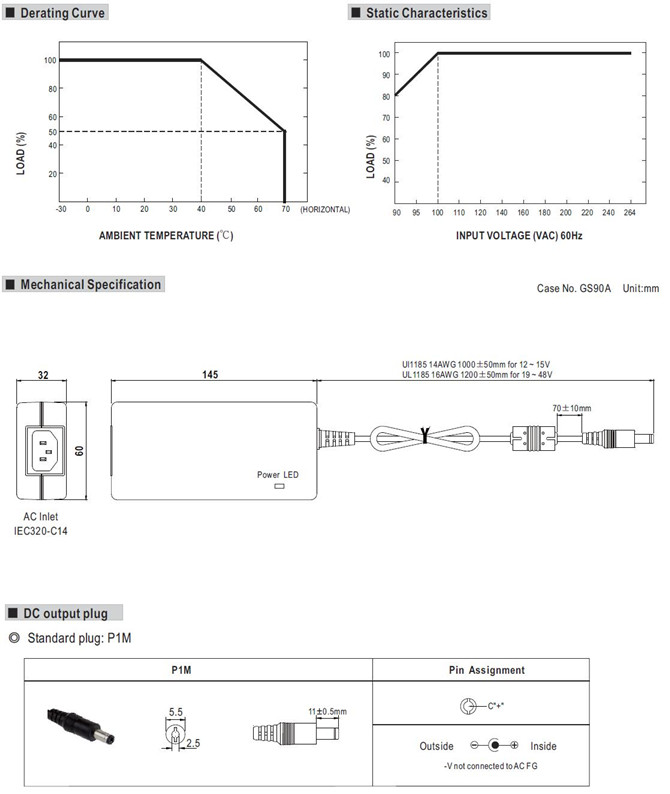 Meanwell GST90A Price and Datasheet 90W AC-DC Reliable Green Industrial Adaptor 3 pole AC inlet power unit PFC YCICT